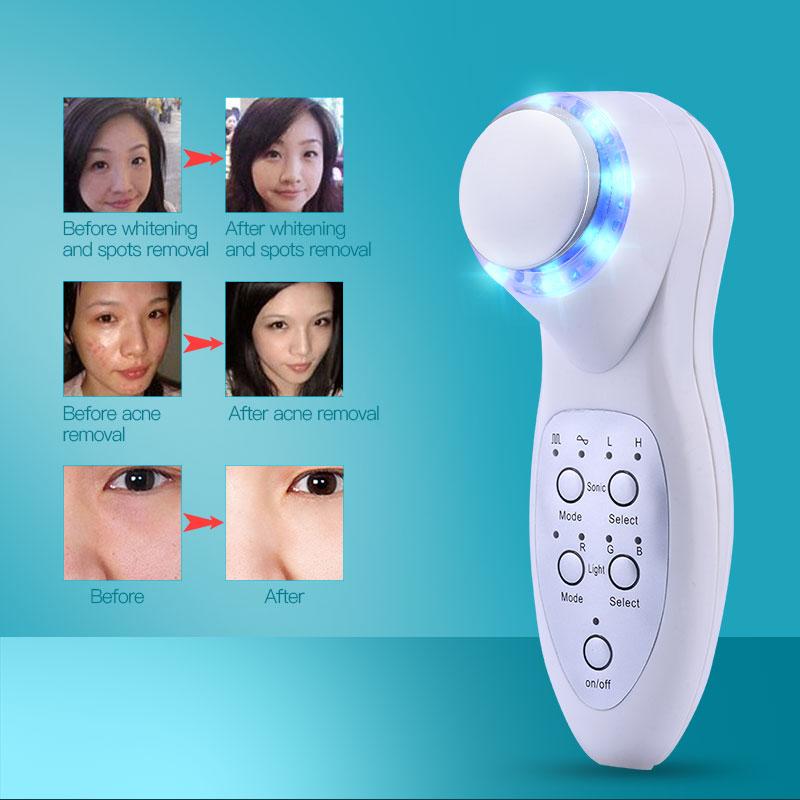VIRTUAL INSTITUT™ -Appareil portable anti-âge à lumière LED 7 couleurs pour un rajeunissement photonique en profondeur, soin du visage par ultrasons et massage facial