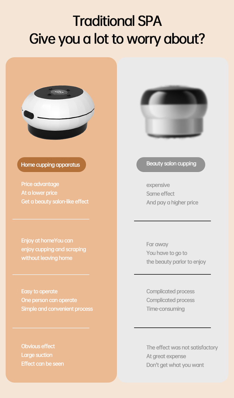 THEMEASHOP™ ÉPICERIE- Appareil de ventouses électrique intelligent à 12 niveaux, sans fil, pour usage domestique. Drainage indolore des méridiens. Soins de santé