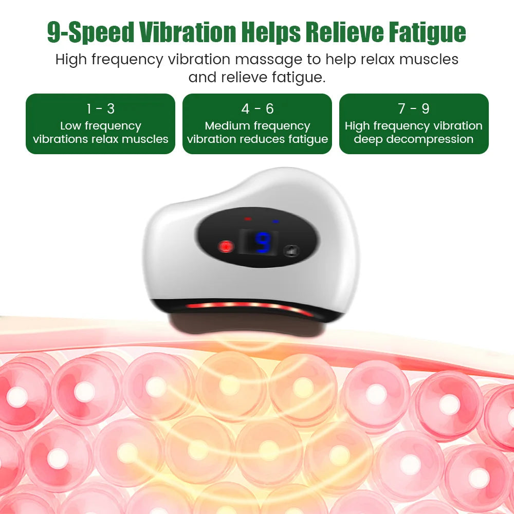 VIRTUAL INSTITUT™ - Appareil de massage électrique Guasha avec compresse chaude, masseur oculaire à pierre chauffante, vibrations, grattage, lifting de la peau du cou et du visage, outil anti-rides