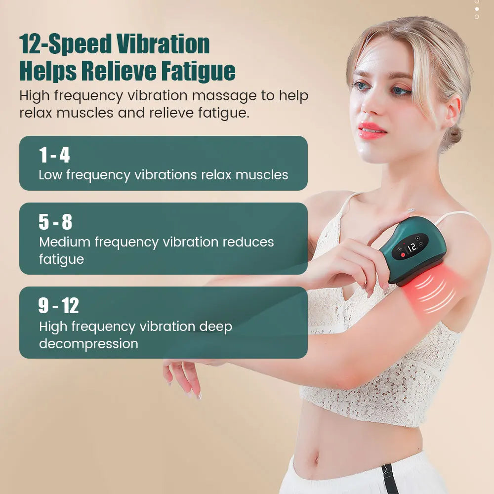 VIRTUAL INSTITUT™ - Appareil de massage électrique Guasha avec compresse chaude, masseur oculaire à pierre chauffante, vibrations, grattage, lifting de la peau du cou et du visage, outil anti-rides