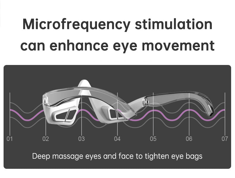 VIRTUAL INSTITUT™ - Appareil de luminothérapie LED rouge, masseur oculaire EMS à micro-courant anti-âge et vibrations 3D pour atténuer les rides et les cernes.