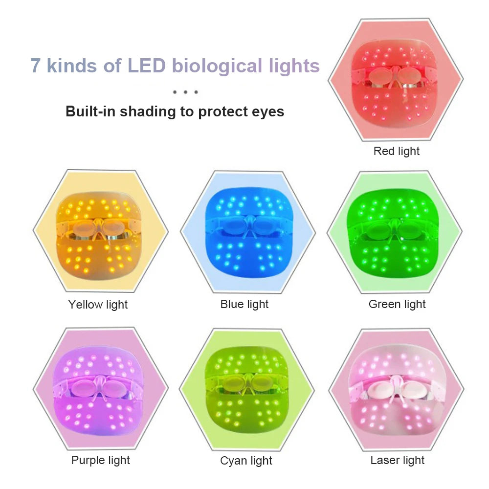 Masque de luminothérapie LED 7 couleurs, masque facial de rajeunissement cutané par électroporation, appareil de beauté photonique, réduction des rides